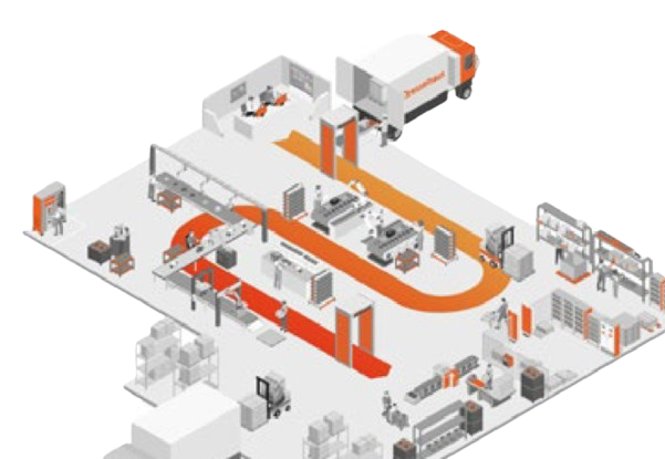 Die Mehrwerte von Dresselhaus (Foto: Dresselhaus)